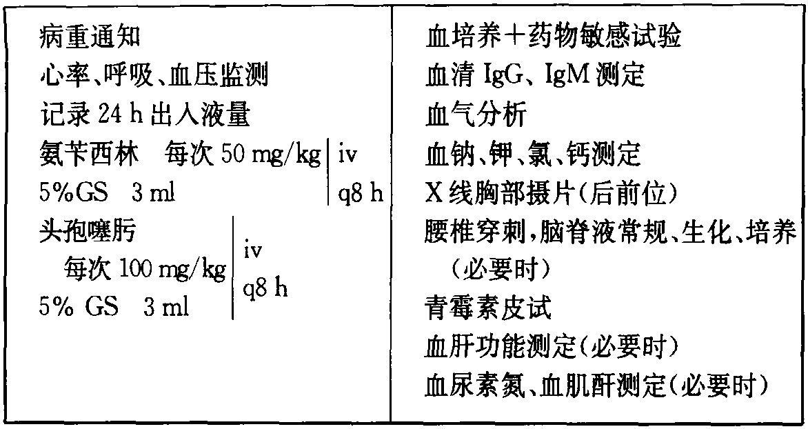 新生兒敗血癥